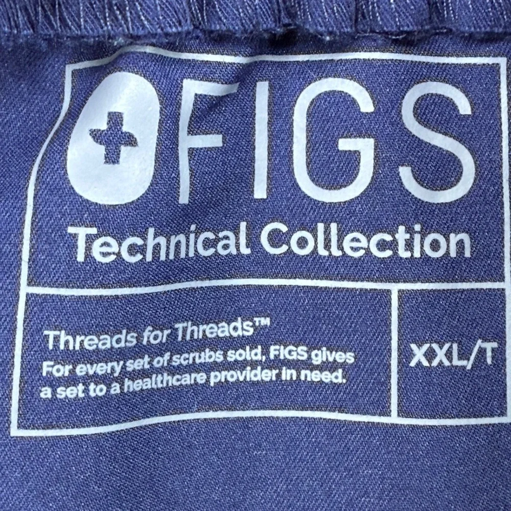 Figs technical collection